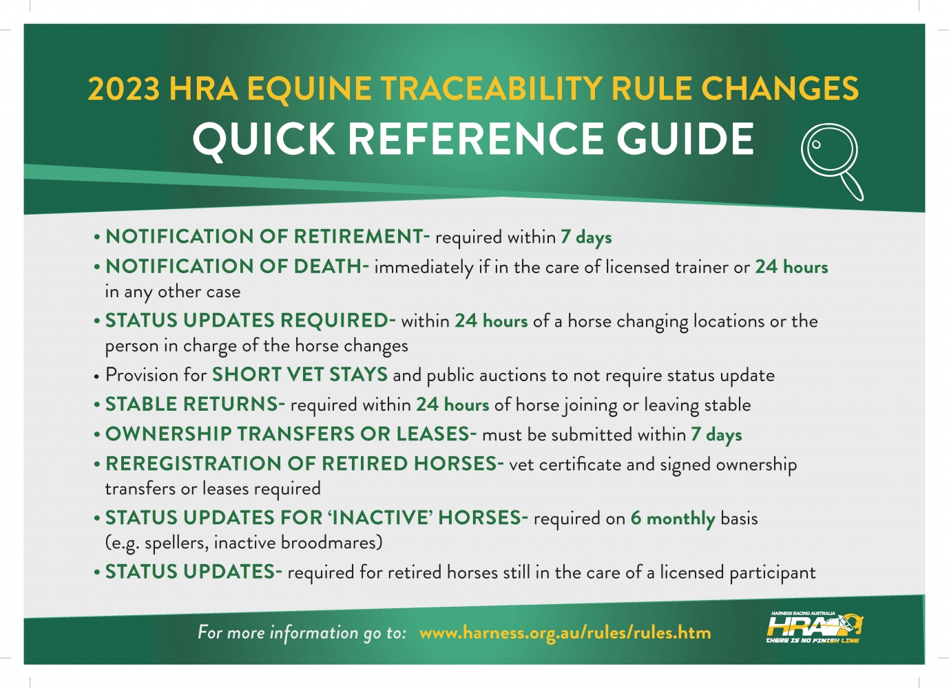 2023 Traceability Rules Quick Ref Guide
