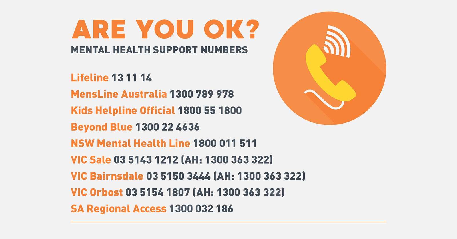 AHA Mental Health Bushfires Infographics TW