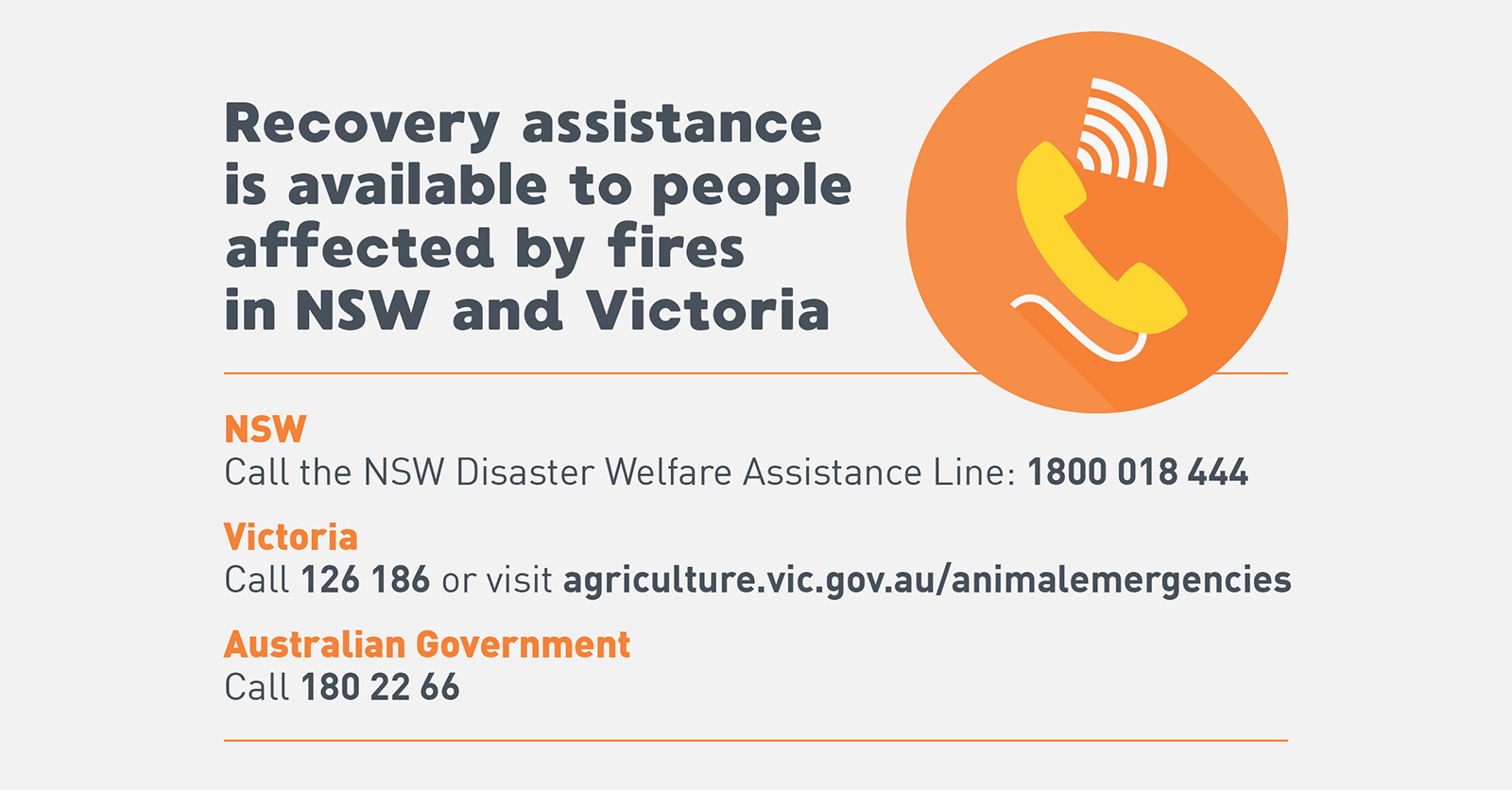 AHA Recovery assistance Bushfires Infographics2 TW