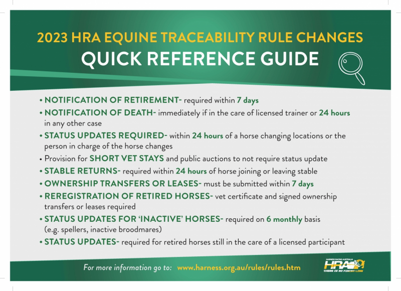 2023 Traceability Rules Quick Ref Guide